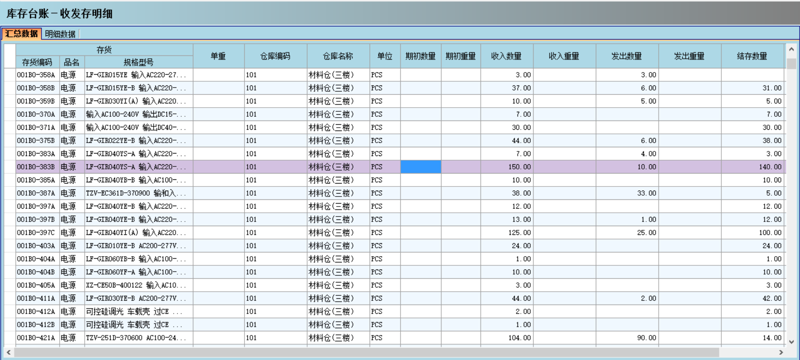 仓储物流行业迎来新机遇：数字化转型加速