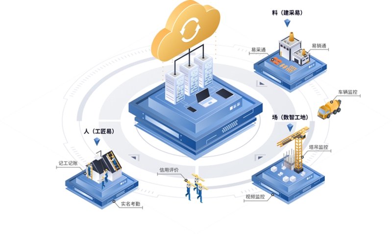 物流风暴来袭：拥抱数字化时代下的新机遇